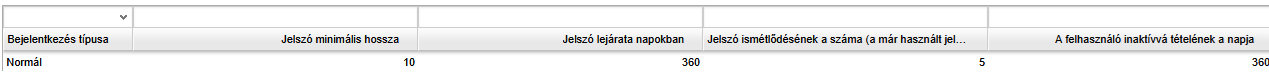 Bejelentkezési szabály