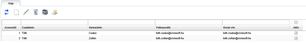 Felhasználó tábla